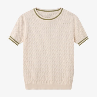 Cable Knitwear Outfit - RYAN AND REMI